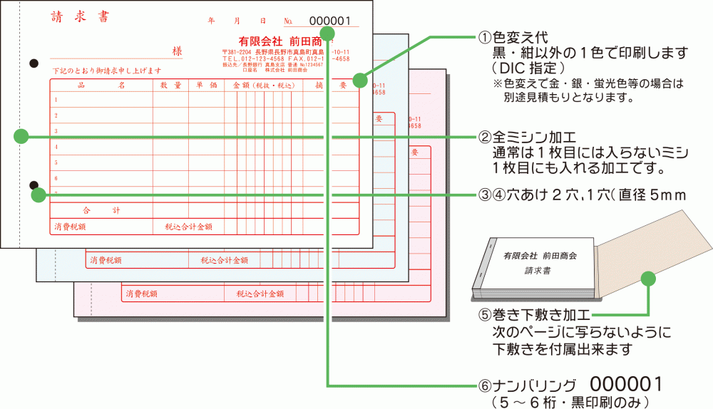 伝票追加加工画像①