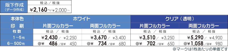 社員証(カードプリント)・販売作成価格一覧