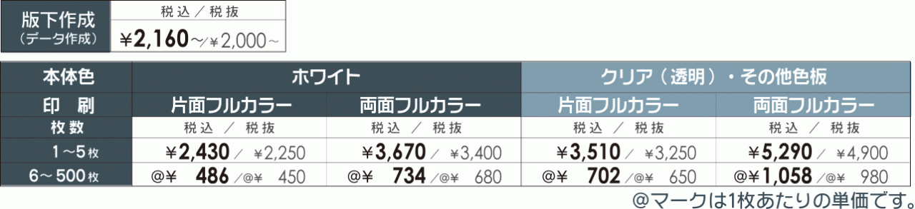 カードプリント・メンバーズカード販売作成料金