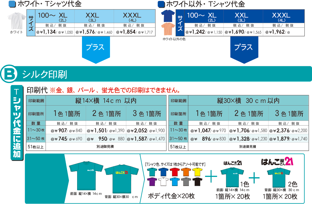 シルク印刷