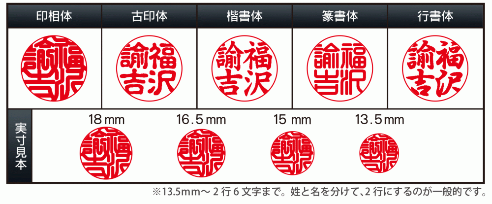 印鑑大きさ②