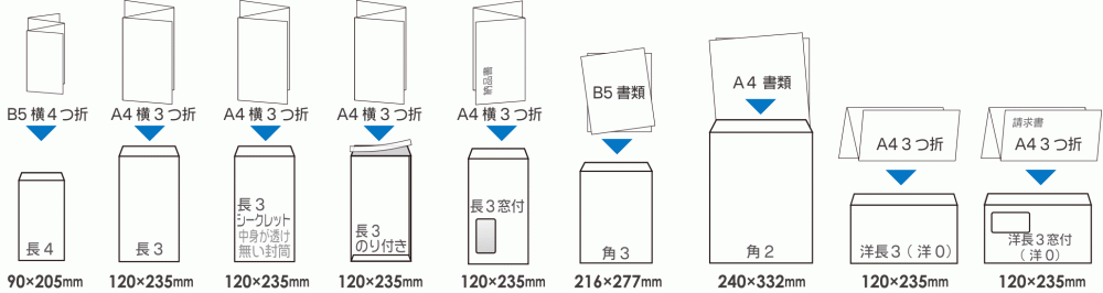 封筒印刷画像②