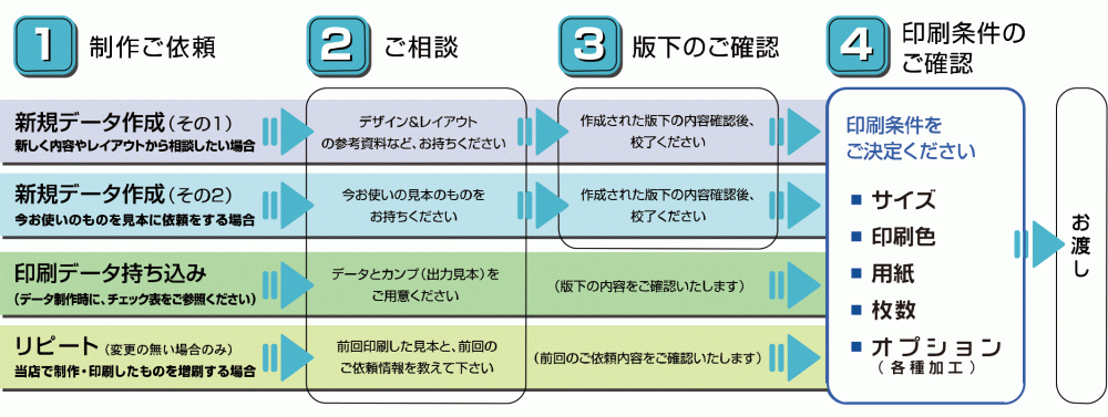 チラシ画像④