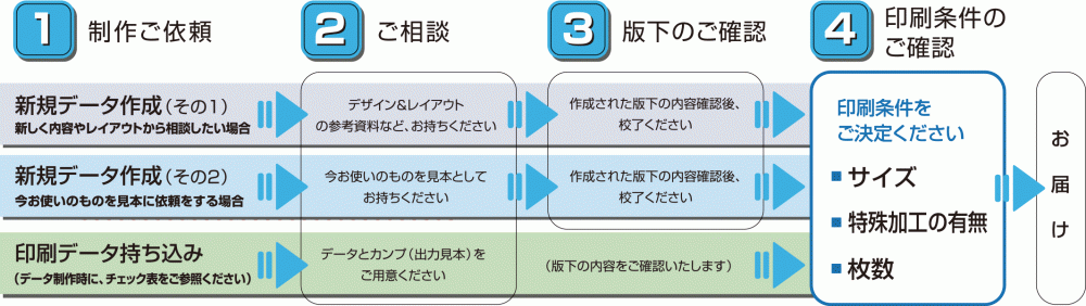 のぼり画像①