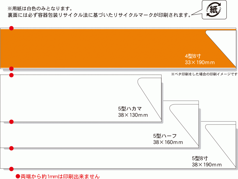 箸④