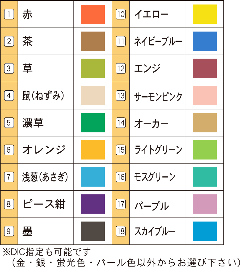 ナプキン④