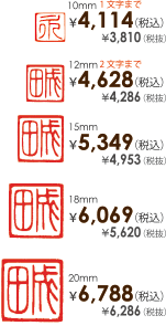 落款印④
