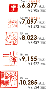 落款印⑥