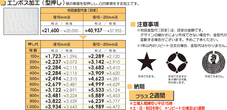 エンボス加工(型押し)