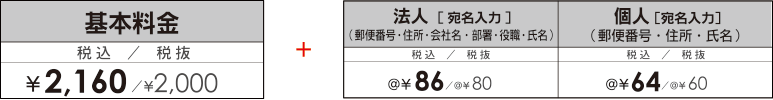 宛名作成料金
