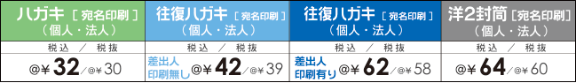 宛名印刷料金