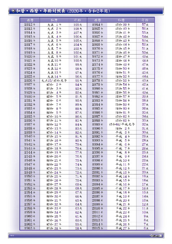 年喪中はがき 寒中見舞い 印刷受付中 11 30まで印刷代金 ｏｆｆ はんこ屋さん21 札幌 大谷地店 印鑑 名刺 ゴム印おまかせください